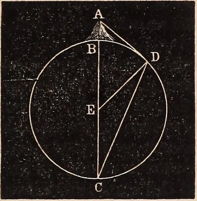 An illustration from Elements of astronomy .., 1870, leaf 39