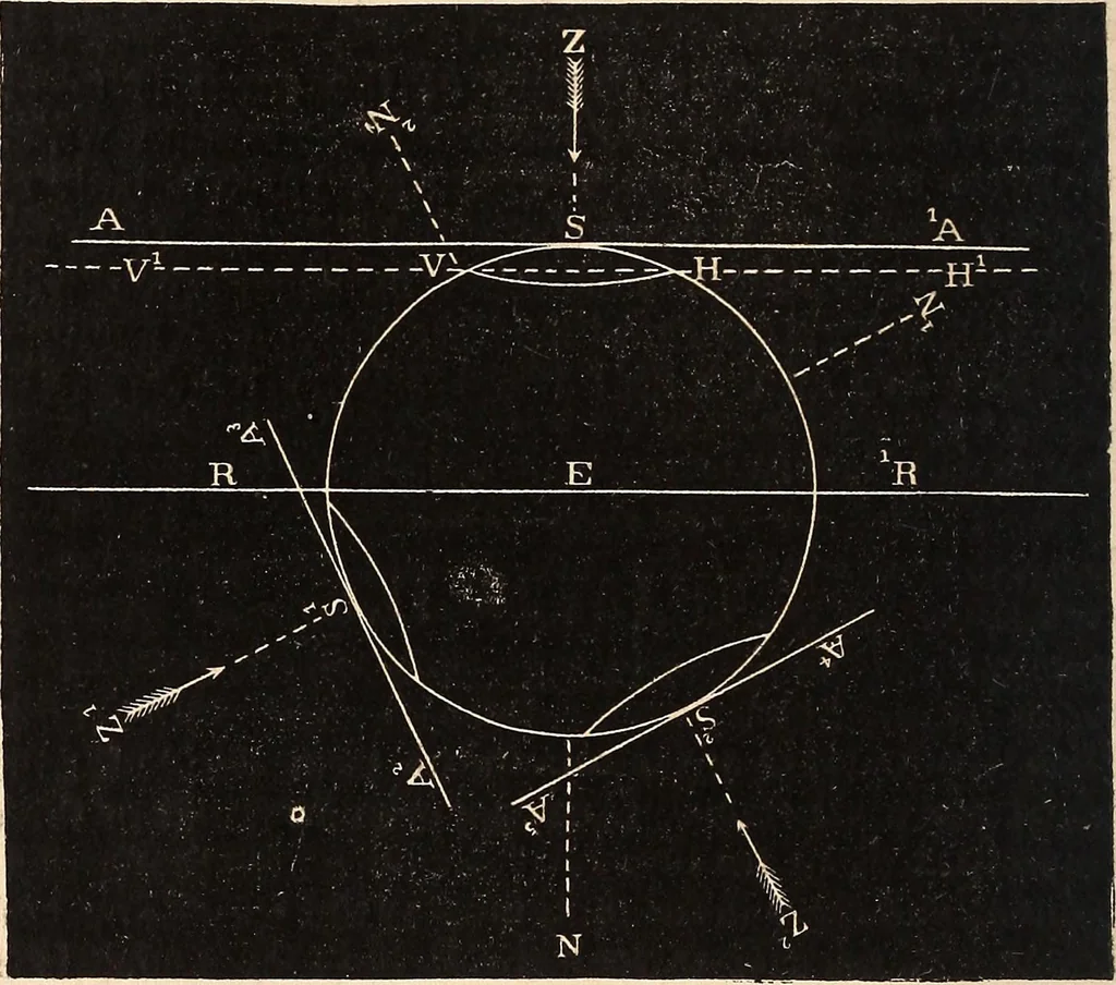 An illustration from Elements of astronomy .., 1870, leaf 46