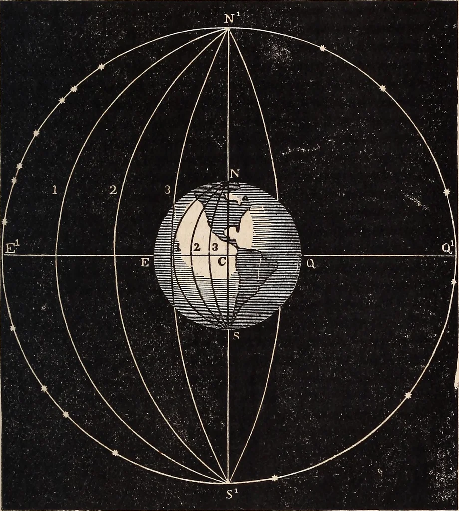 An illustration from Elements of astronomy .., 1870, leaf 59
