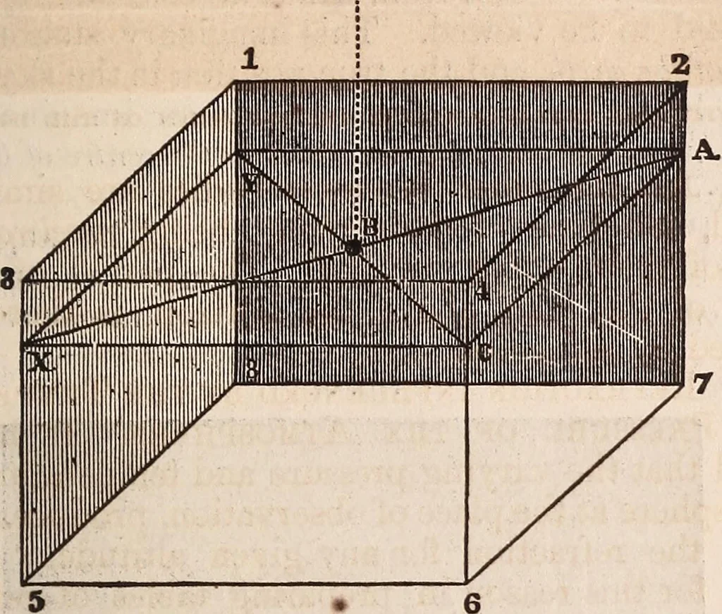An illustration from Elements of astronomy .., 1870, leaf 73