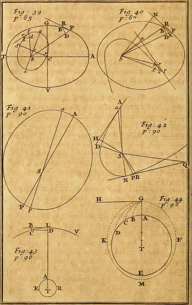 An illustration from The elements of astronomy, physical and geometrical, 1715, leaf 119