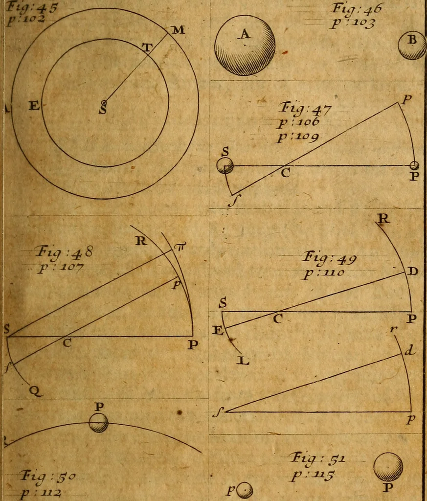 An illustration from The elements of astronomy, physical and geometrical, 1715, leaf 140