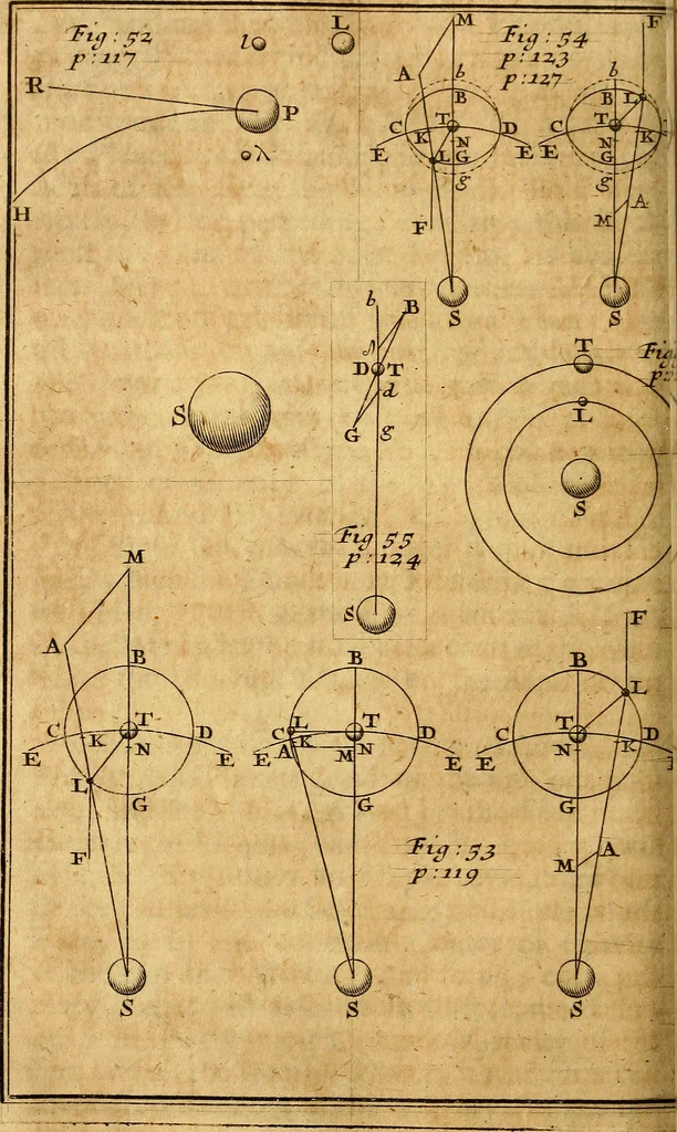 An illustration from The elements of astronomy, physical and geometrical, 1715, leaf 157