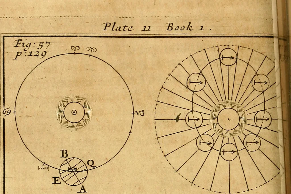 An illustration from The elements of astronomy, physical and geometrical, 1715, leaf 171