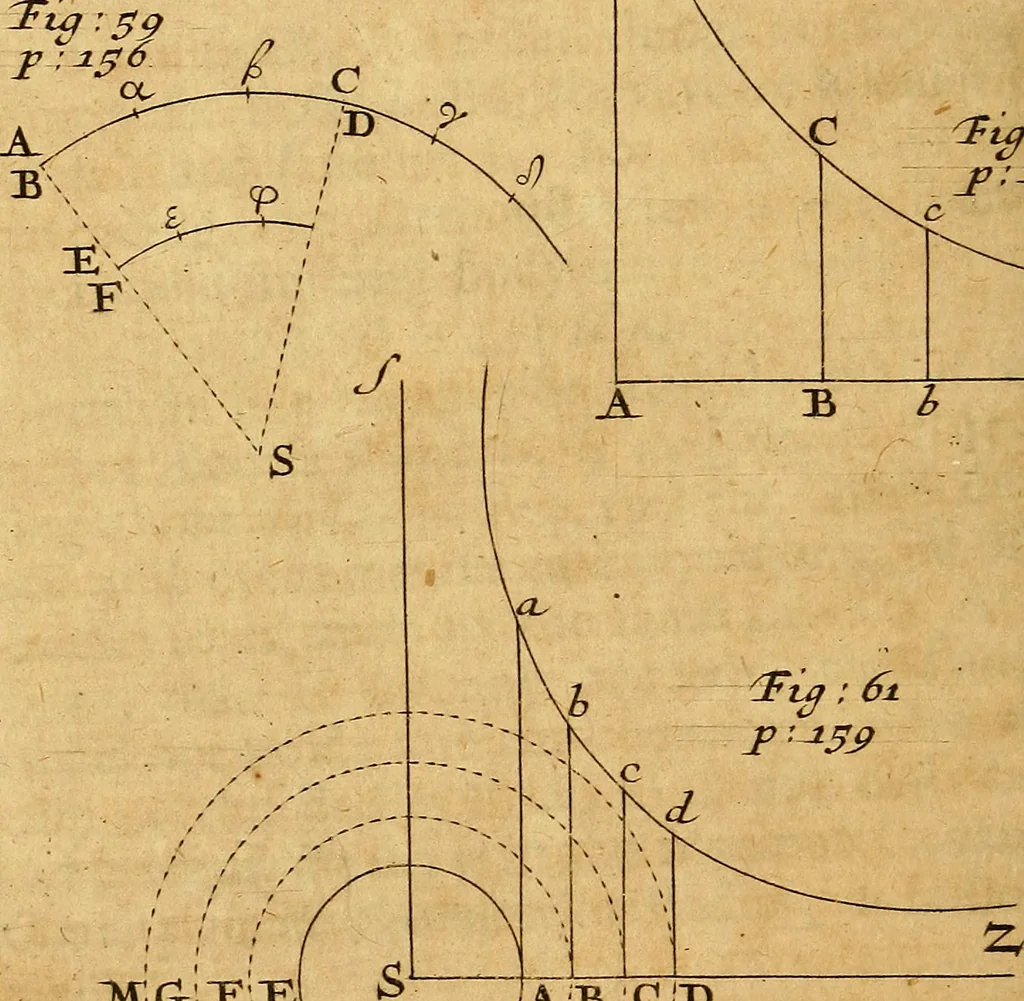 An illustration from The elements of astronomy, physical and geometrical, 1715, leaf 171