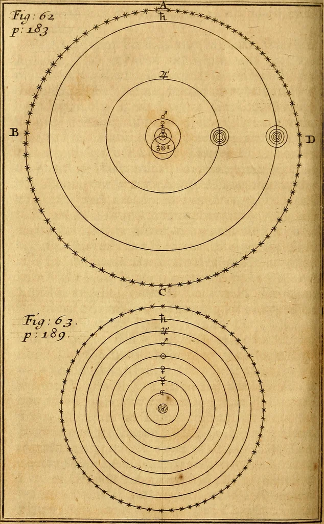 An illustration from The elements of astronomy, physical and geometrical, 1715, leaf 227