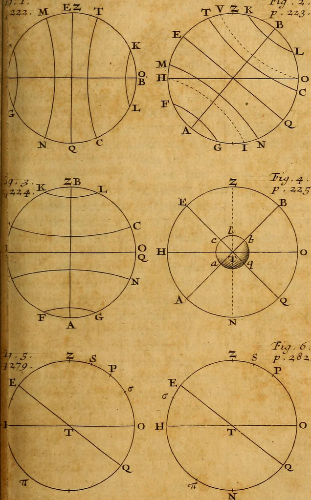 An illustration from The elements of astronomy, physical and geometrical, 1715, leaf 268