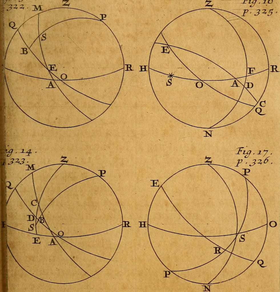An illustration from The elements of astronomy, physical and geometrical, 1715, leaf 372