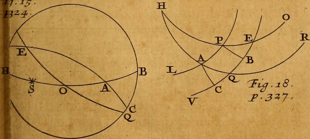 An illustration from The elements of astronomy, physical and geometrical, 1715, leaf 372