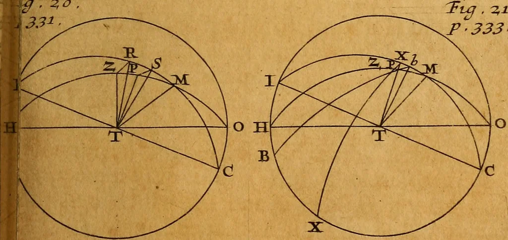 An illustration from The elements of astronomy, physical and geometrical, 1715, leaf 380