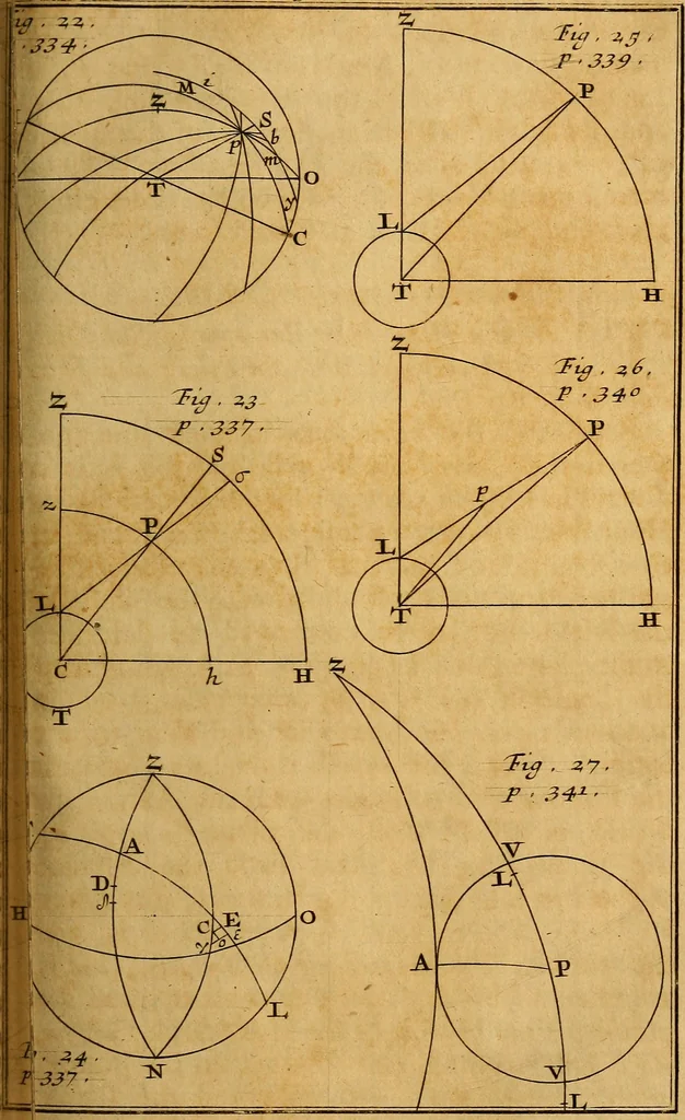 An illustration from The elements of astronomy, physical and geometrical, 1715, leaf 388