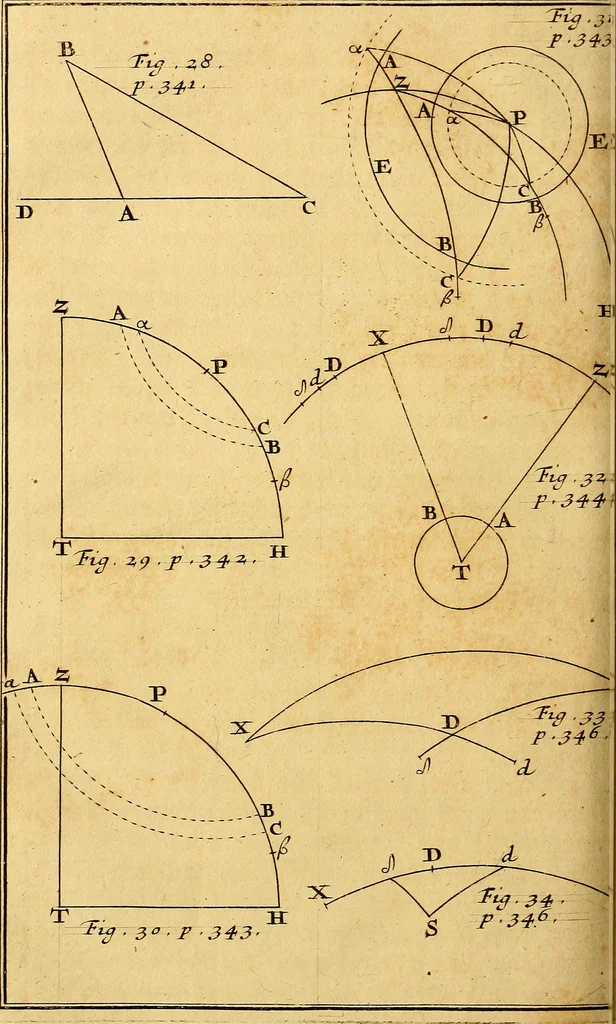An illustration from The elements of astronomy, physical and geometrical, 1715, leaf 397