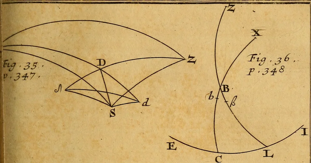 An illustration from The elements of astronomy, physical and geometrical, 1715, leaf 406