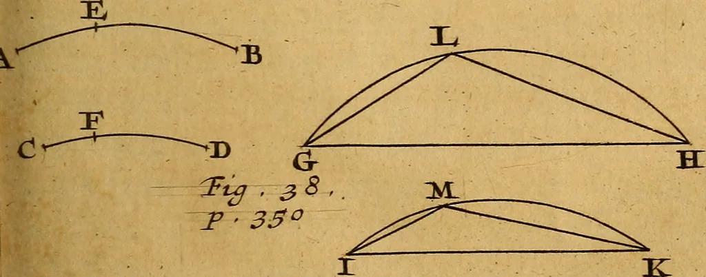 An illustration from The elements of astronomy, physical and geometrical, 1715, leaf 406