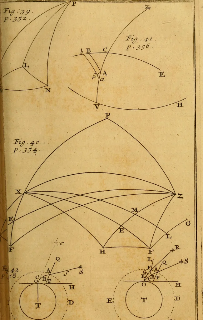 An illustration from The elements of astronomy, physical and geometrical, 1715, leaf 412
