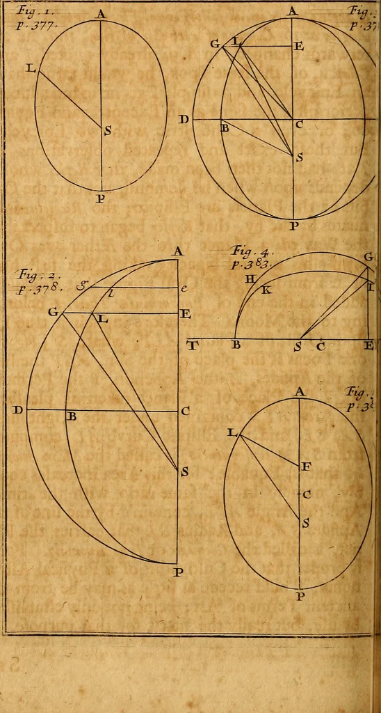An illustration from The elements of astronomy, physical and geometrical, 1715, leaf 439