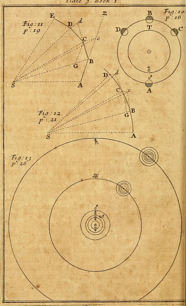 An illustration from The elements of astronomy, physical and geometrical, 1715, leaf 45