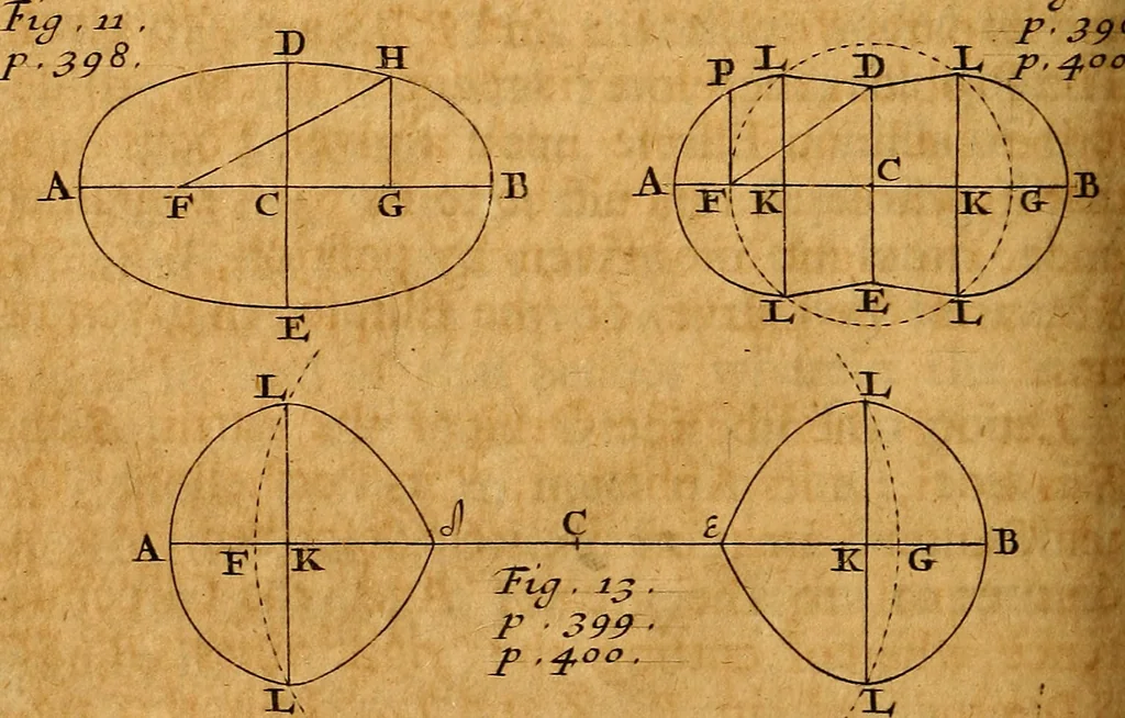 An illustration from The elements of astronomy, physical and geometrical, 1715, leaf 479