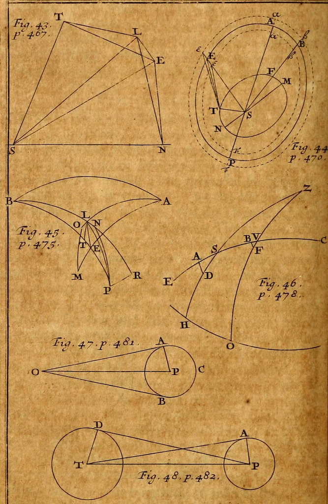 An illustration from The elements of astronomy, physical and geometrical, 1715, leaf 549