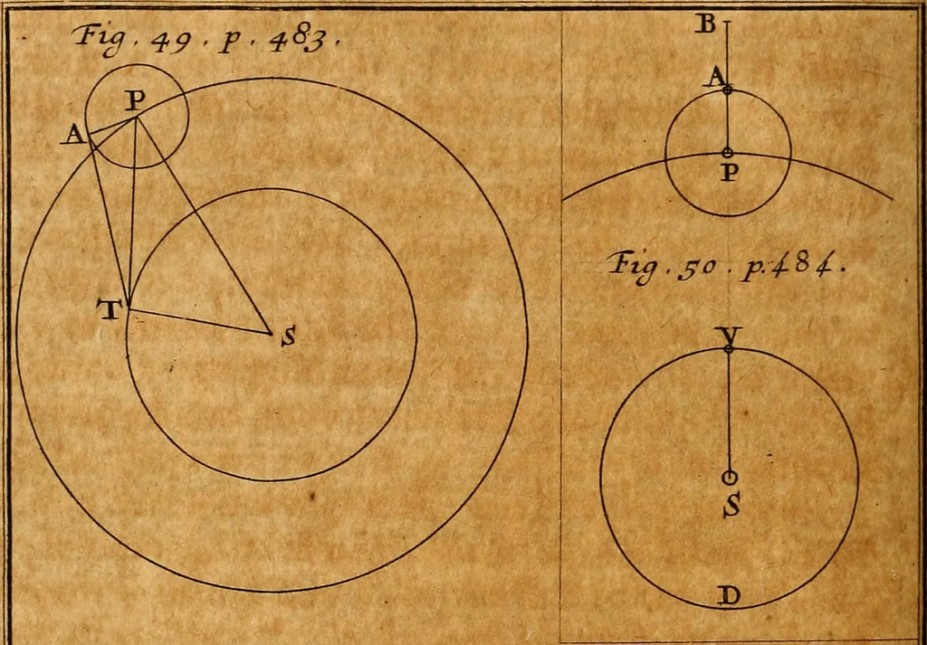 An illustration from The elements of astronomy, physical and geometrical, 1715, leaf 567