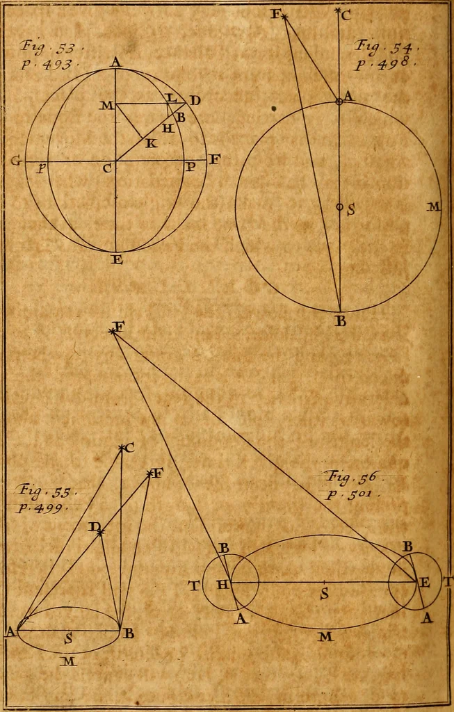 An illustration from The elements of astronomy, physical and geometrical, 1715, leaf 579