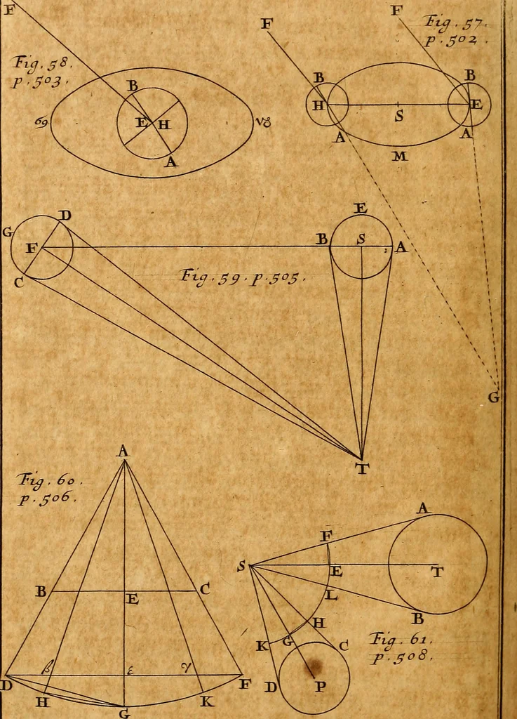 An illustration from The elements of astronomy, physical and geometrical, 1715, leaf 591