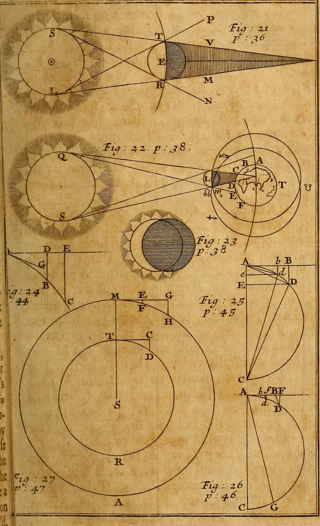 An illustration from The elements of astronomy, physical and geometrical, 1715, leaf 66