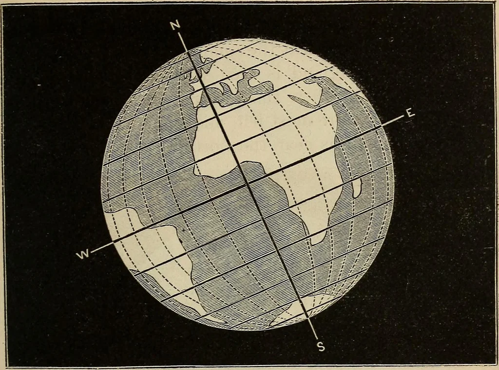 An illustration from Elements of astronomy: accompanied with numerous illustrations, a colored representation of the solar, stellar, and nebular spectra, and celestial charts of the northern and the southern hemisphere, 1875, leaf 106