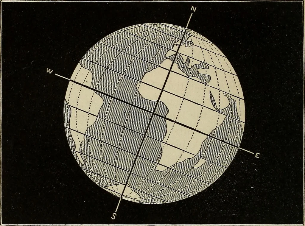 An illustration from Elements of astronomy: accompanied with numerous illustrations, a colored representation of the solar, stellar, and nebular spectra, and celestial charts of the northern and the southern hemisphere, 1875, leaf 107