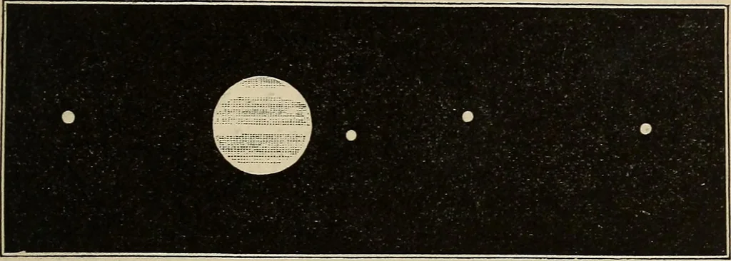 An illustration from Elements of astronomy: accompanied with numerous illustrations, a colored representation of the solar, stellar, and nebular spectra, and celestial charts of the northern and the southern hemisphere, 1875, leaf 152