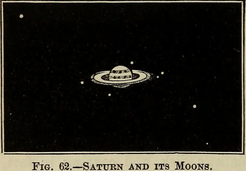 An illustration from Elements of astronomy: accompanied with numerous illustrations, a colored representation of the solar, stellar, and nebular spectra, and celestial charts of the northern and the southern hemisphere, 1875, leaf 153
