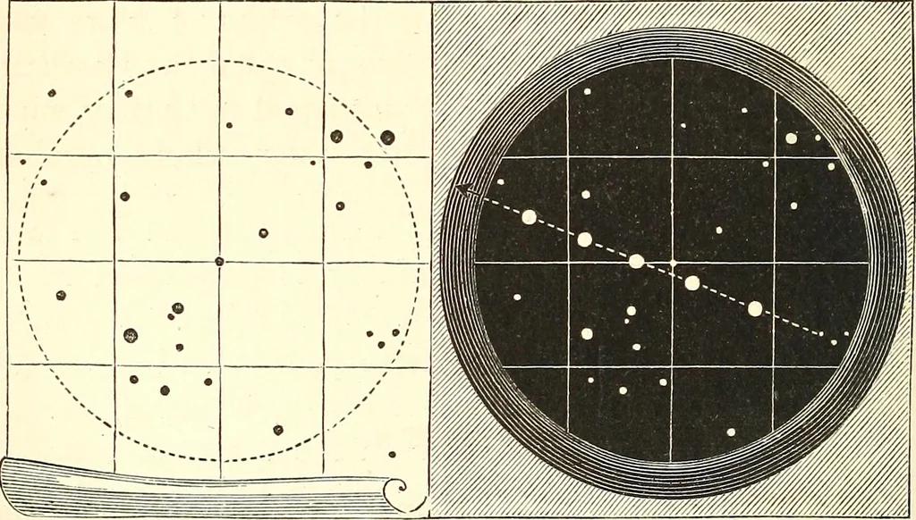 An illustration from Elements of astronomy: accompanied with numerous illustrations, a colored representation of the solar, stellar, and nebular spectra, and celestial charts of the northern and the southern hemisphere, 1875, leaf 161