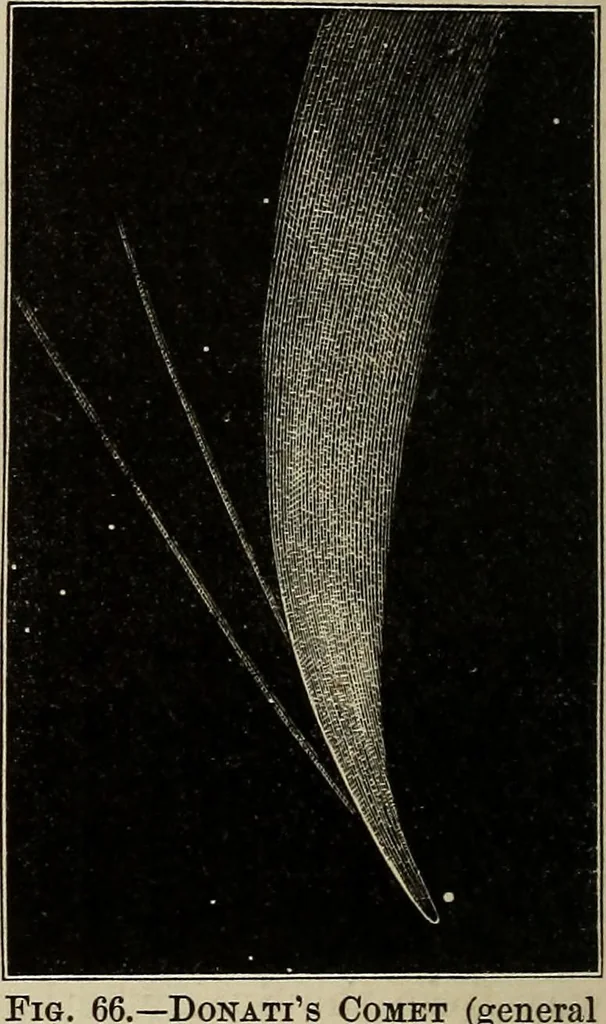 An illustration from Elements of astronomy: accompanied with numerous illustrations, a colored representation of the solar, stellar, and nebular spectra, and celestial charts of the northern and the southern hemisphere, 1875, leaf 165