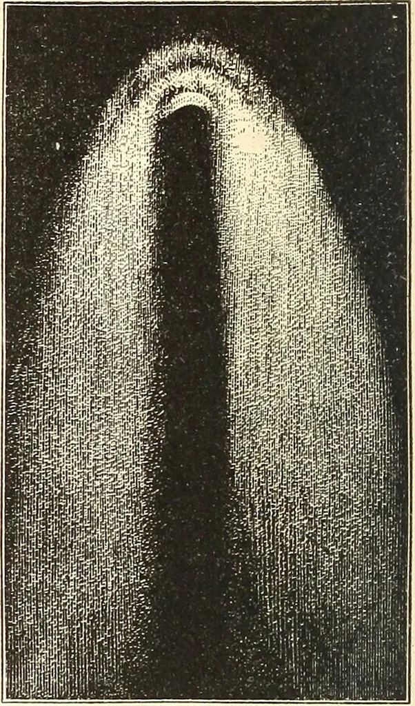 An illustration from Elements of astronomy: accompanied with numerous illustrations, a colored representation of the solar, stellar, and nebular spectra, and celestial charts of the northern and the southern hemisphere, 1875, leaf 167