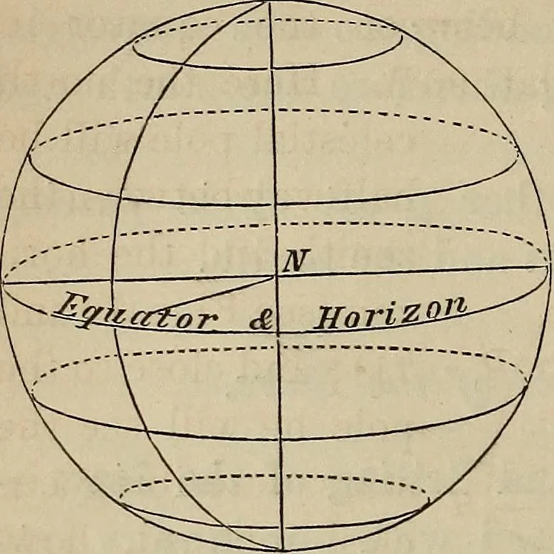 An illustration from Elements of astronomy: accompanied with numerous illustrations, a colored representation of the solar, stellar, and nebular spectra, and celestial charts of the northern and the southern hemisphere, 1875, leaf 187