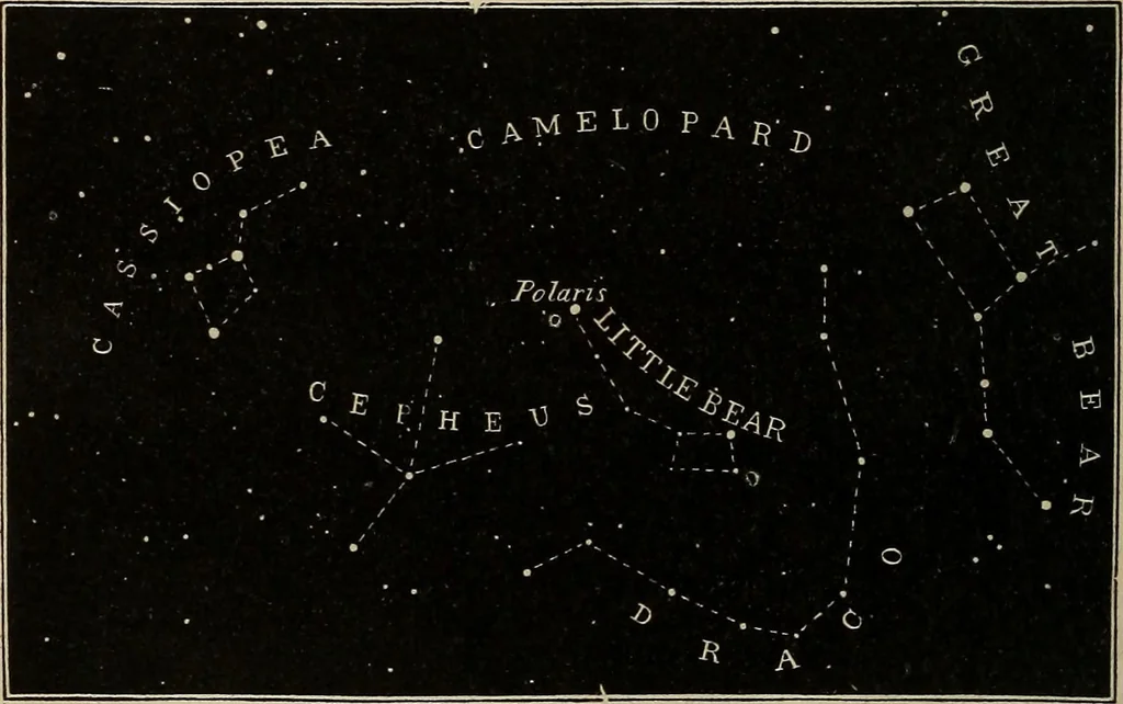 An illustration from Elements of astronomy: accompanied with numerous illustrations, a colored representation of the solar, stellar, and nebular spectra, and celestial charts of the northern and the southern hemisphere, 1875, leaf 191