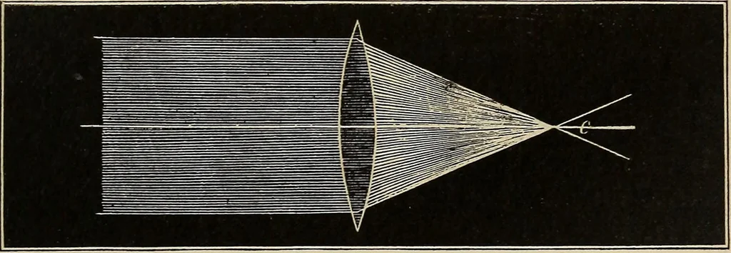 An illustration from Elements of astronomy: accompanied with numerous illustrations, a colored representation of the solar, stellar, and nebular spectra, and celestial charts of the northern and the southern hemisphere, 1875, leaf 238
