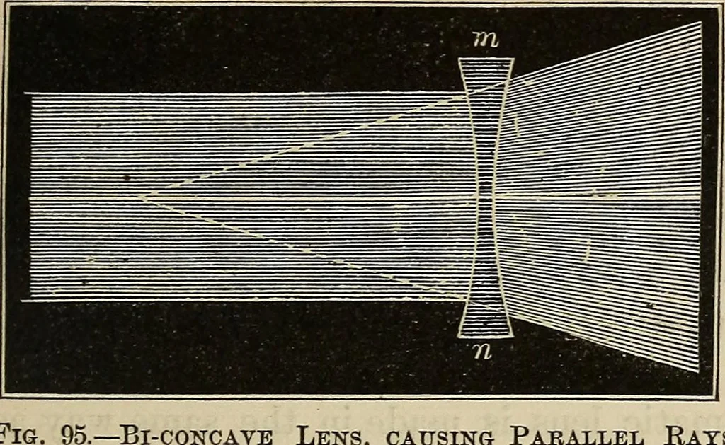 An illustration from Elements of astronomy: accompanied with numerous illustrations, a colored representation of the solar, stellar, and nebular spectra, and celestial charts of the northern and the southern hemisphere, 1875, leaf 240