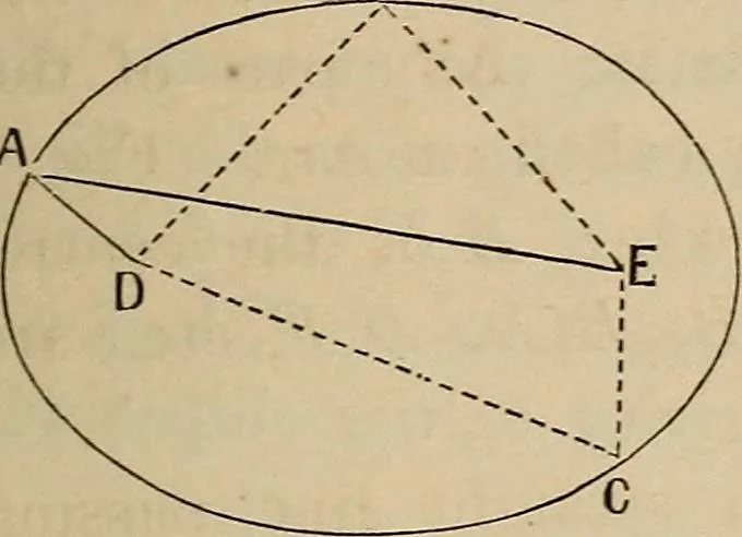 An illustration from Elements of astronomy: accompanied with numerous illustrations, a colored representation of the solar, stellar, and nebular spectra, and celestial charts of the northern and the southern hemisphere, 1875, leaf 28