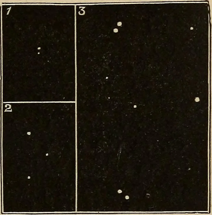 An illustration from Elements of astronomy: accompanied with numerous illustrations, a colored representation of the solar, stellar, and nebular spectra, and celestial charts of the northern and the southern hemisphere, 1875, leaf 44