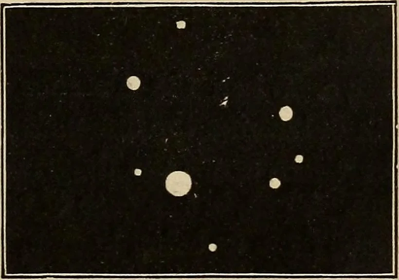 An illustration from Elements of astronomy: accompanied with numerous illustrations, a colored representation of the solar, stellar, and nebular spectra, and celestial charts of the northern and the southern hemisphere, 1875, leaf 44