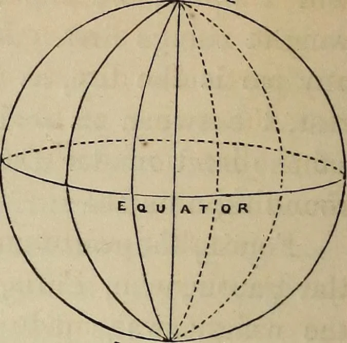 An illustration from Elements of astronomy: accompanied with numerous illustrations, a colored representation of the solar, stellar, and nebular spectra, and celestial charts of the northern and the southern hemisphere, 1875, leaf 91