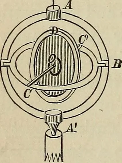 An illustration from Elements of astronomy: accompanied with numerous illustrations, a colored representation of the solar, stellar, and nebular spectra, and celestial charts of the northern and the southern hemisphere, 1875, leaf 93