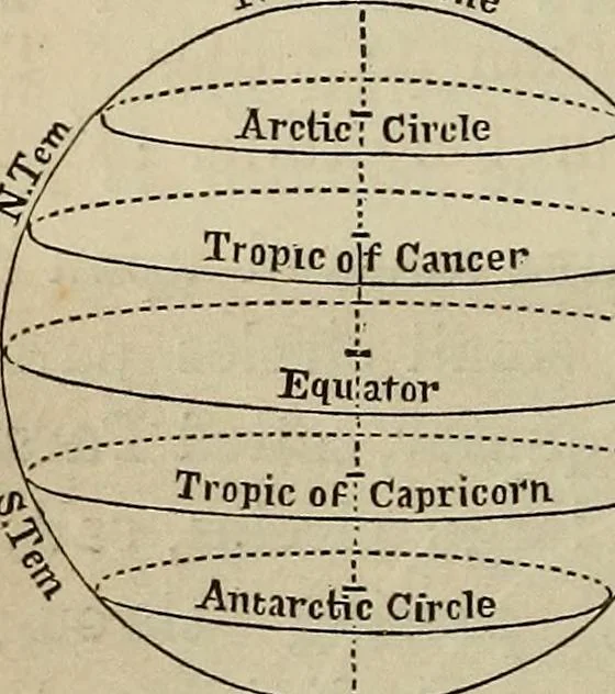 An illustration from Elements of astronomy: accompanied with numerous illustrations, a colored representation of the solar, stellar, and nebular spectra, and celestial charts of the northern and the southern hemisphere, 1875, leaf 95