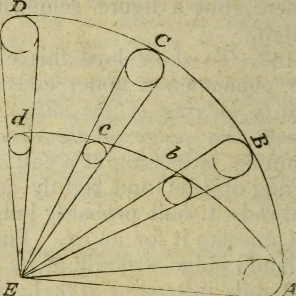 An illustration from Elements of astronomy /, 1835, leaf 100