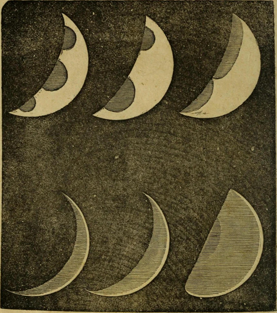 An illustration from Elements of astronomy /, 1835, leaf 28
