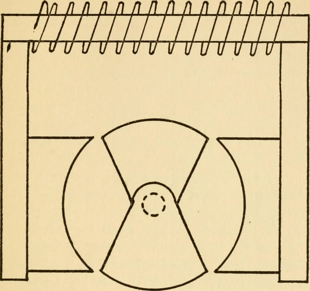 An illustration from Elements of aviation engines, 1918, leaf 100