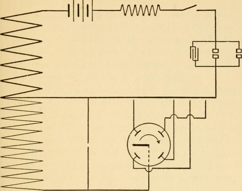 An illustration from Elements of aviation engines, 1918, leaf 104