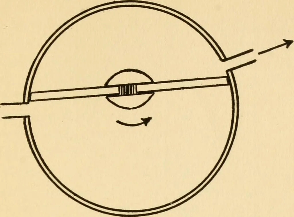 An illustration from Elements of aviation engines, 1918, leaf 116