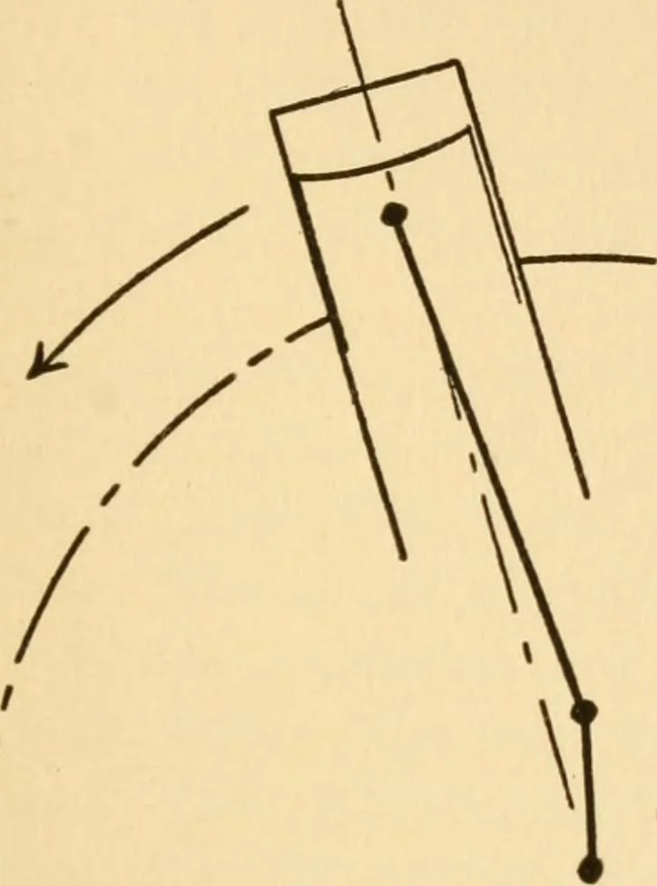 An illustration from Elements of aviation engines, 1918, leaf 128